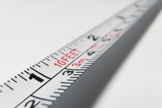 How to Establish Your Employees’ Capacity