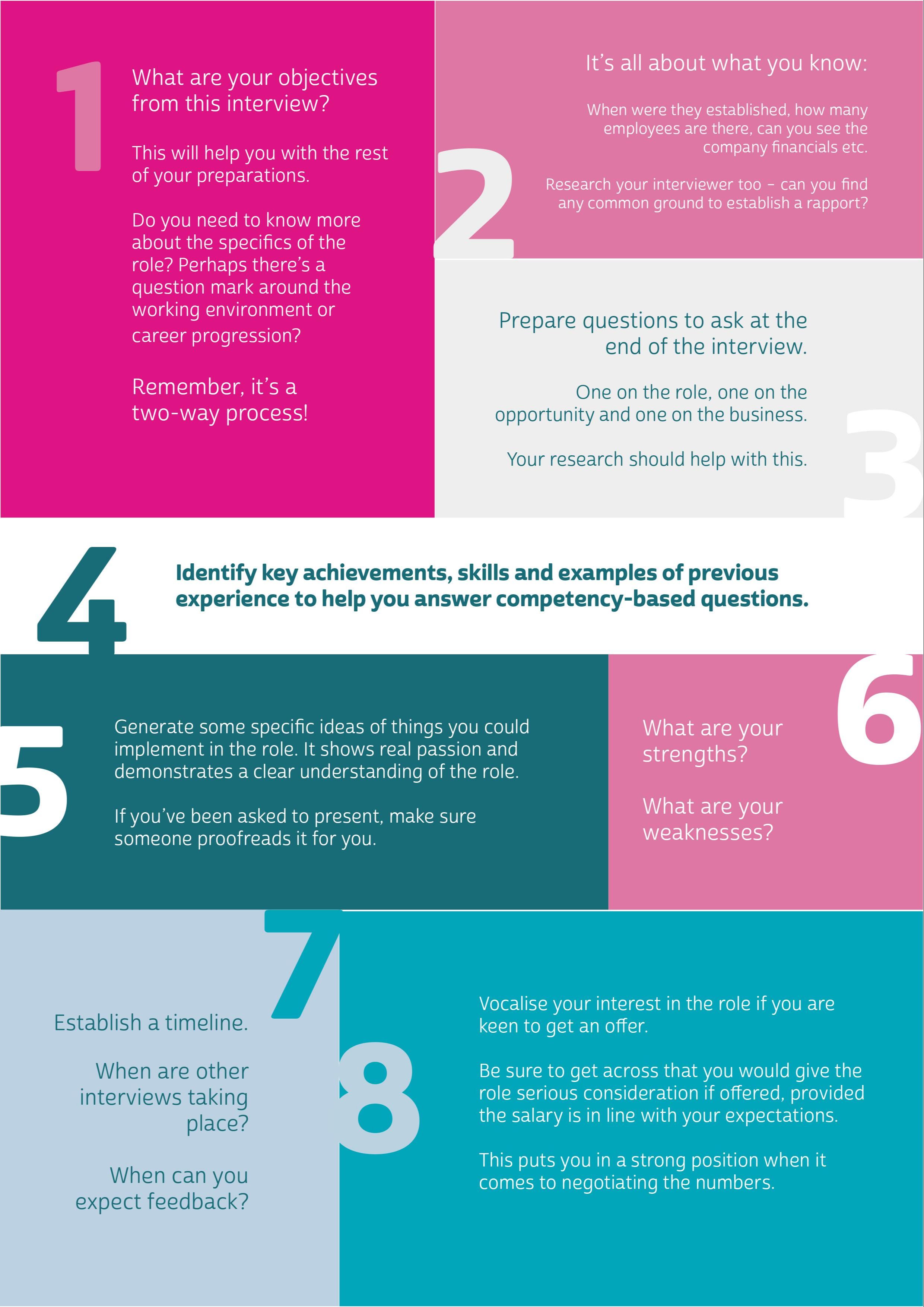 8 top tips for a great interview