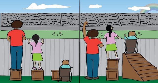  version of the equality vs. equity  picture that highlights the importance of inclusion of people with disabilities